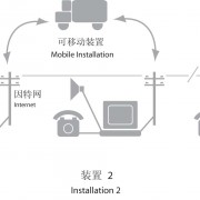 schematic_bilingual2